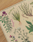 Kräutergarten Poster