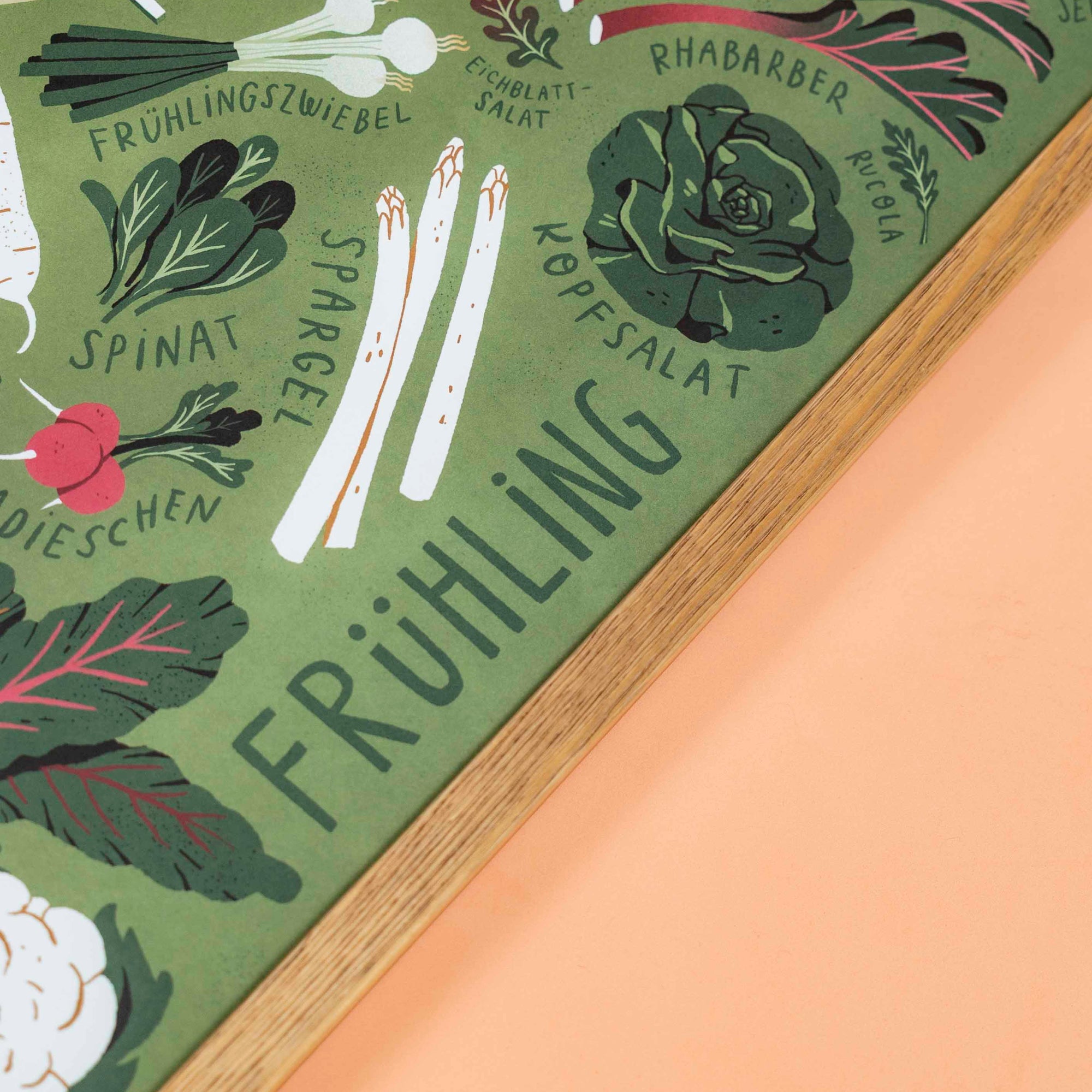 Saisonkalender Poster