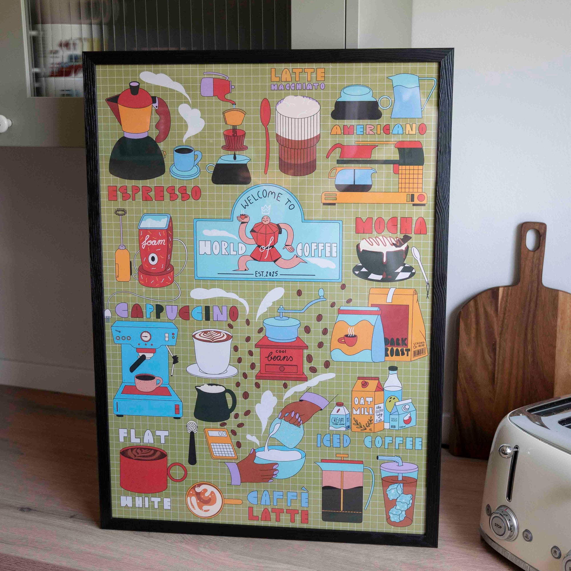 Kaffee Poster