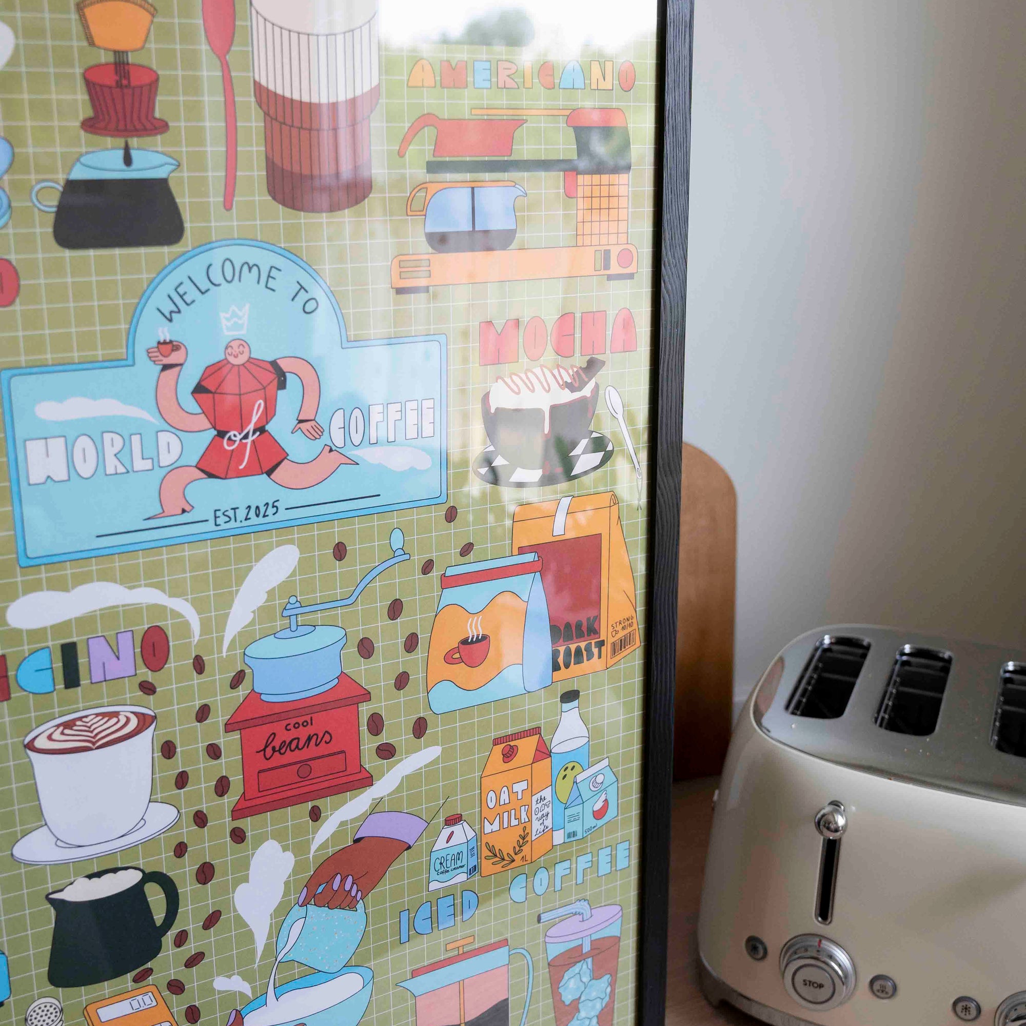Kaffee Poster