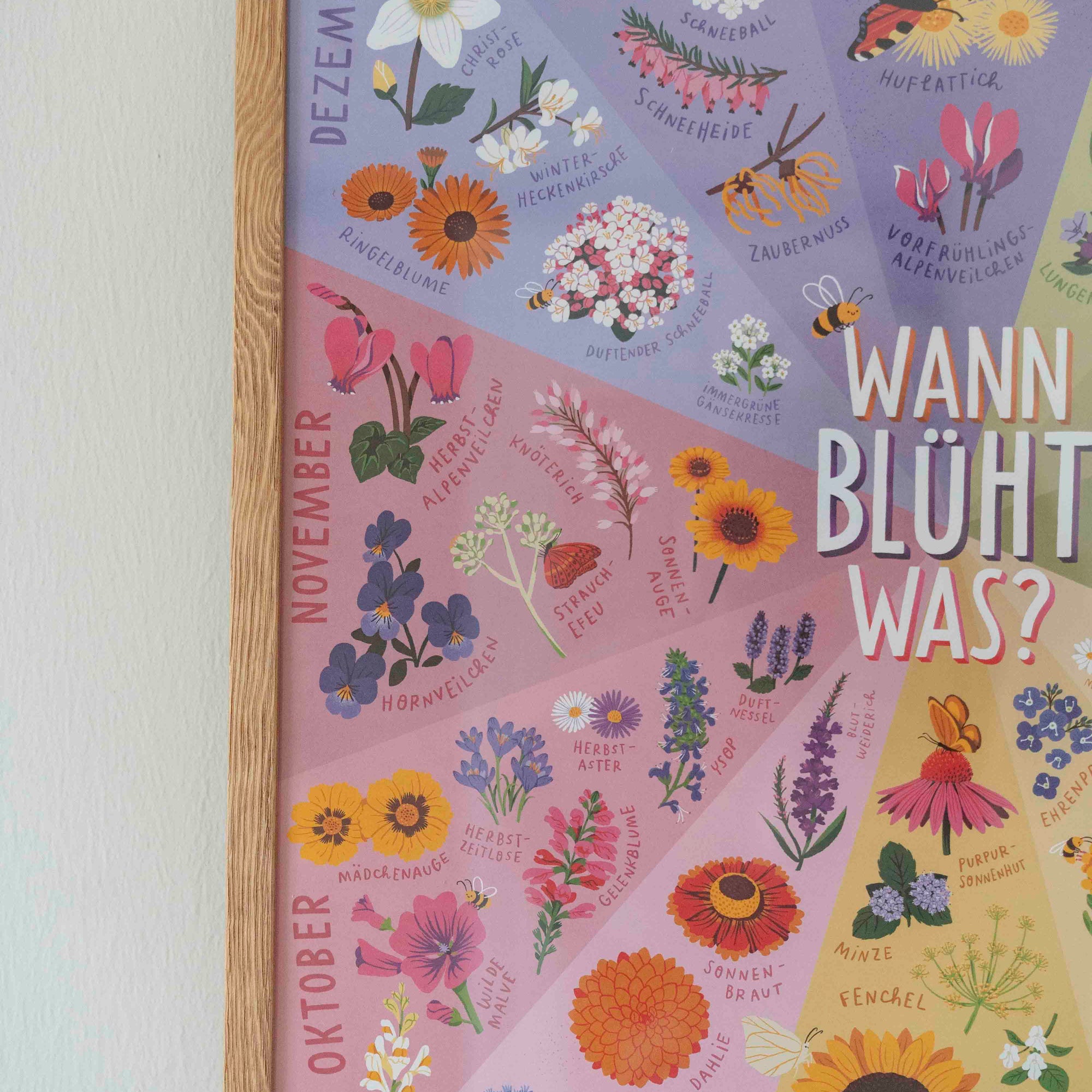 Blütezeit Poster