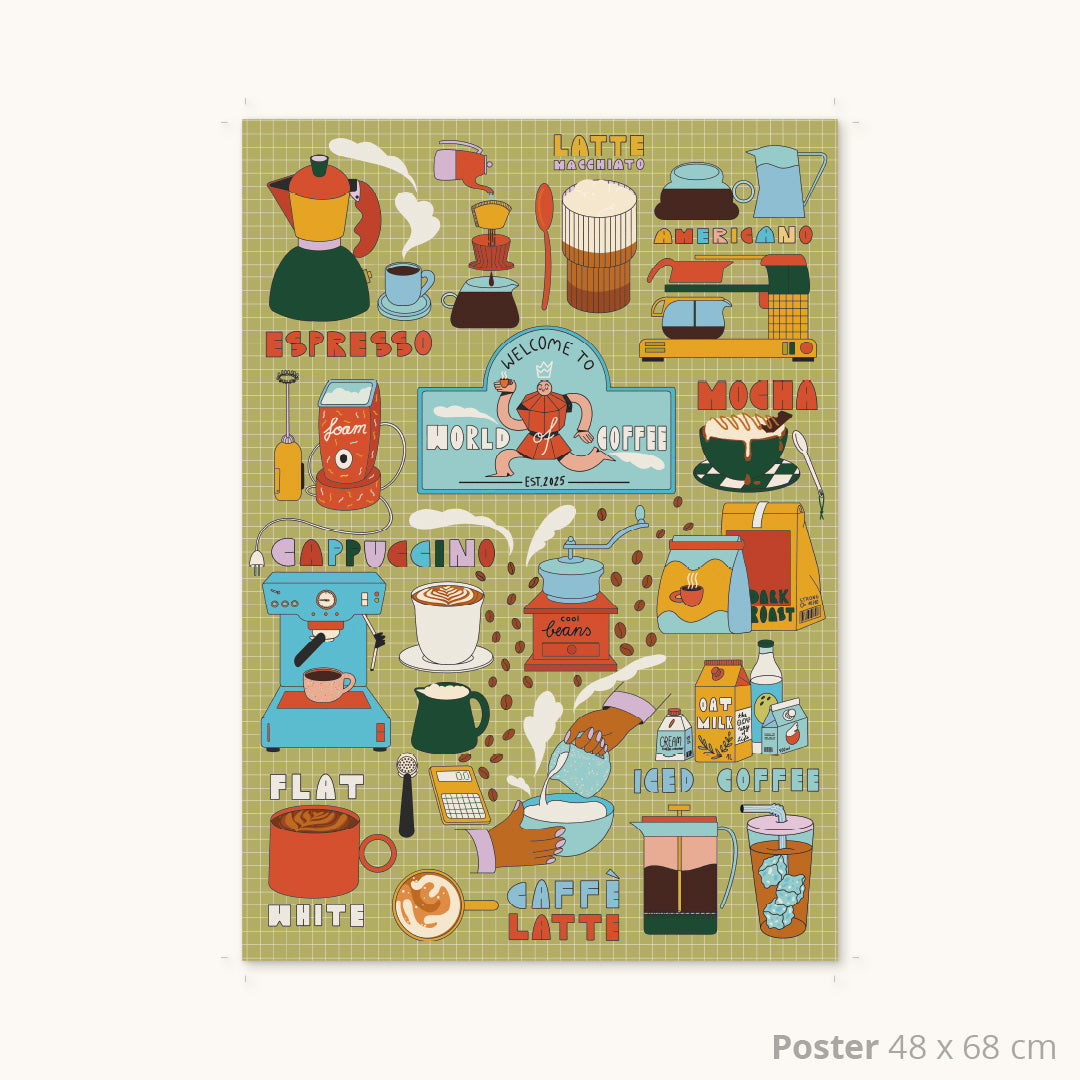 Kaffee Poster