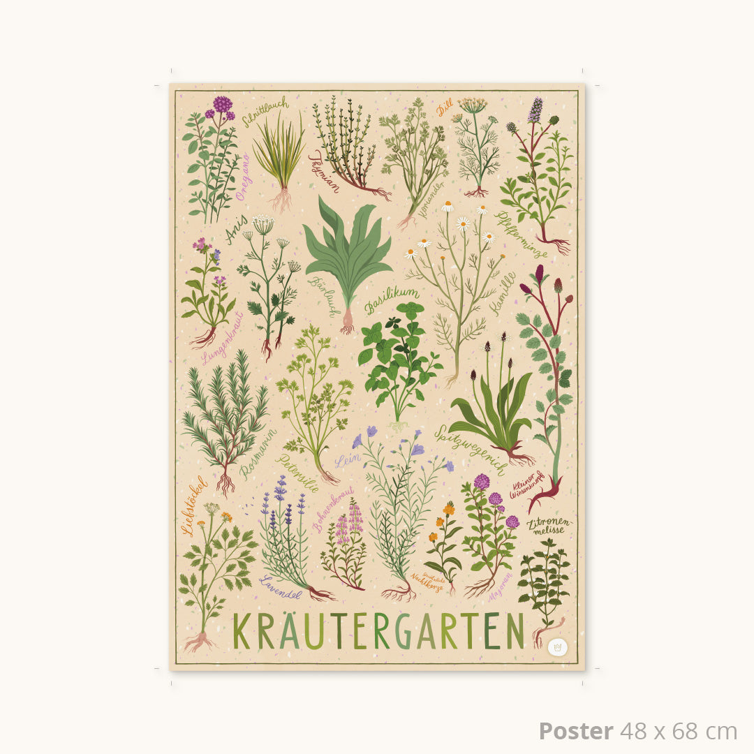 Kräutergarten Poster