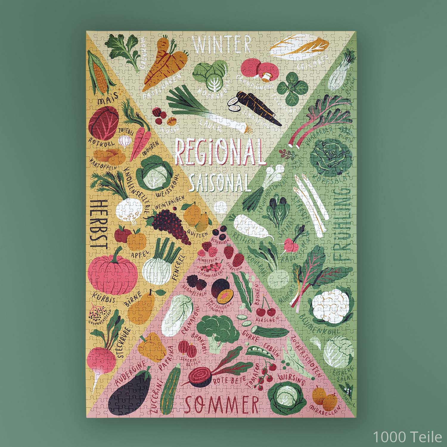 Saisonkalender Bundle